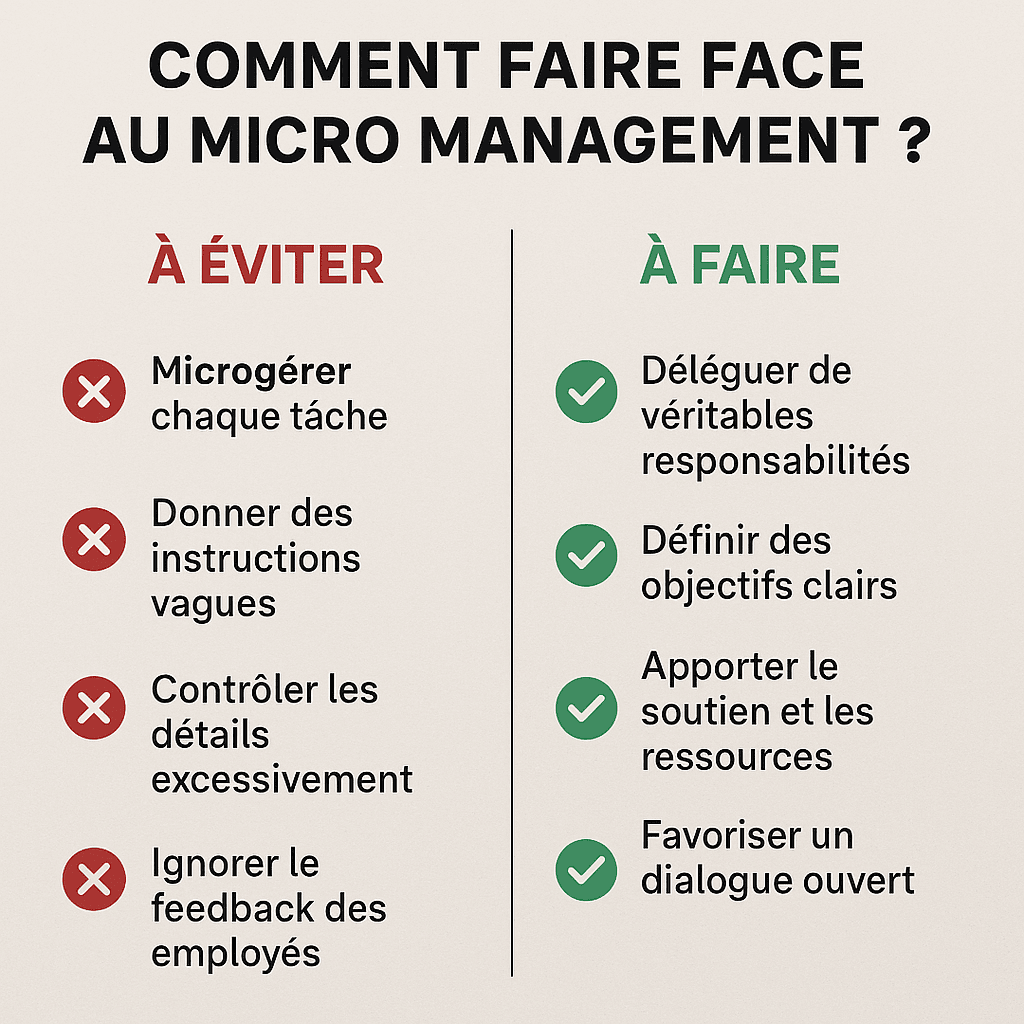 Construire un management fondé sur la délégation et la confiance